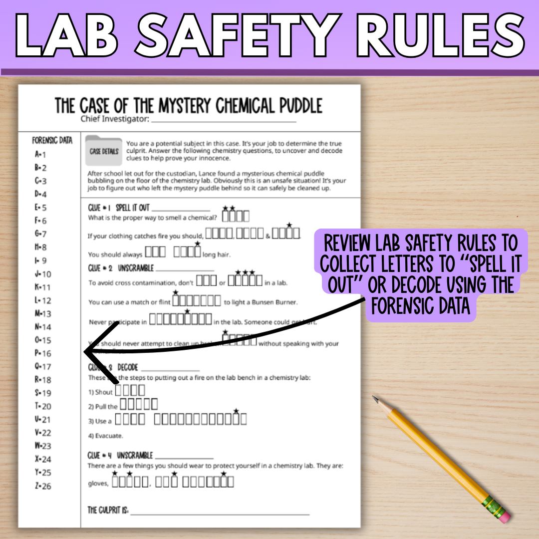 Chemistry Lab Safety Mystery Worksheet Activity for Whole Class Review