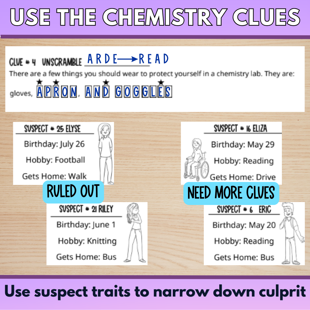 Chemistry Lab Safety Mystery Worksheet Activity for Whole Class Review