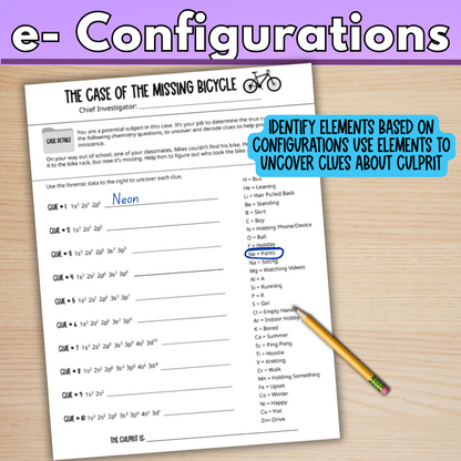 Reading Electron Configuration & Identifying Elements Mystery Worksheet Activity