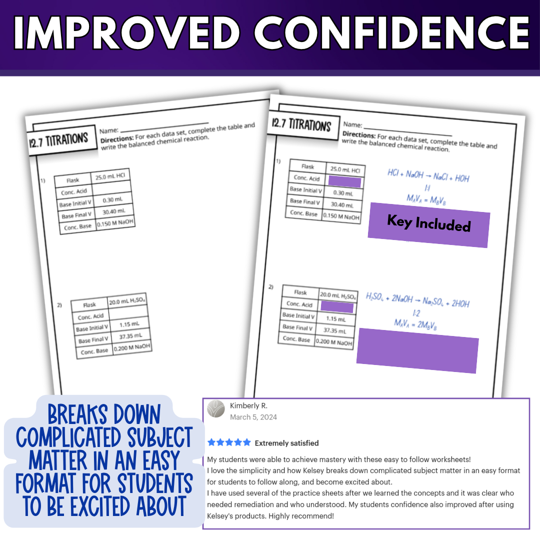 Acids and Bases Quick Practice Worksheets, Homework, Classwork