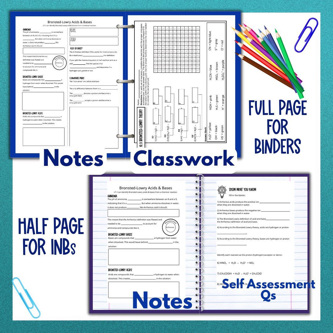 Acid Base Guided Notes Unit with Test, Vocabulary and Practice Worksheets