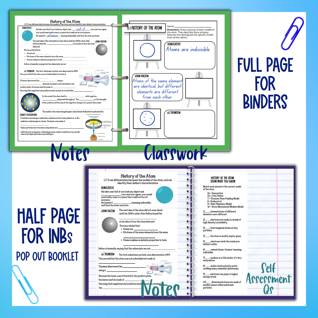Atomic Theory Unit Bundle, Practice Worksheets, Unit Test, Vocabulary Activities
