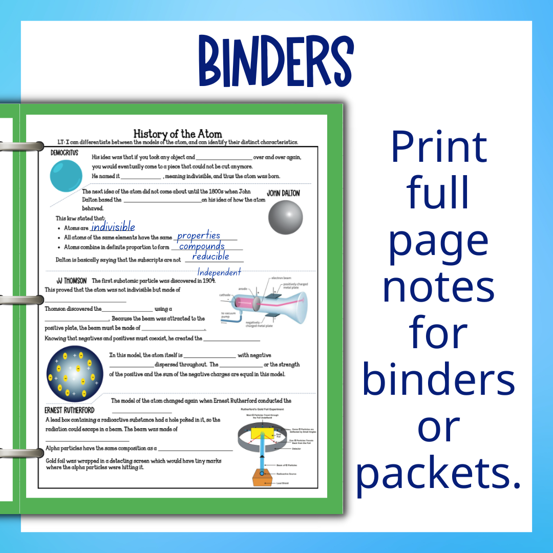 Atomic Theory Unit Bundle, Practice Worksheets, Unit Test, Vocabulary Activities