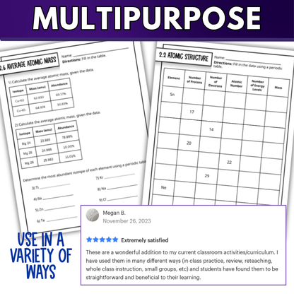 Atomic Theory and Structure Quick Practice Worksheets, Chemistry Homework