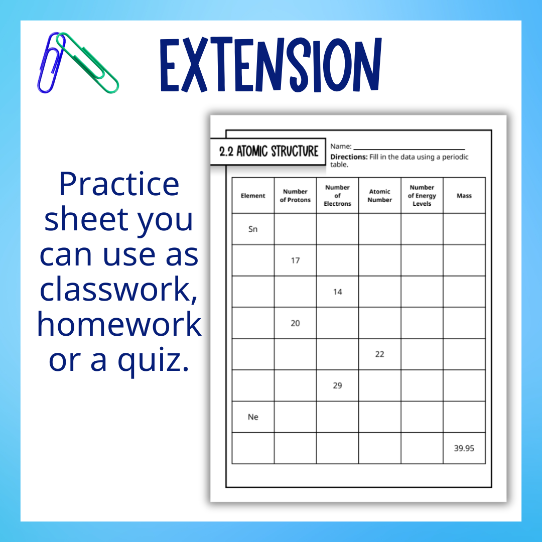 Atomic Theory Unit Bundle, Practice Worksheets, Unit Test, Vocabulary Activities