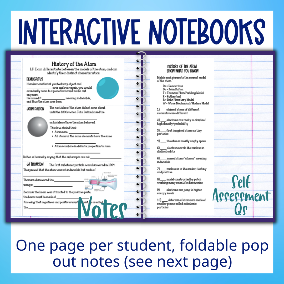 Atomic Theory Unit Bundle, Practice Worksheets, Unit Test, Vocabulary Activities