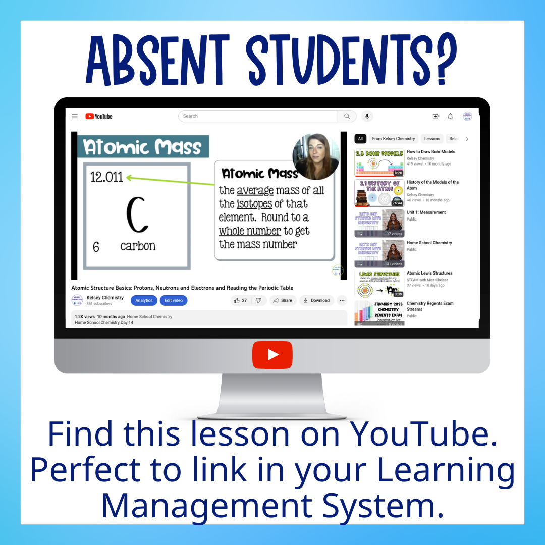 Atomic Theory Unit Bundle, Practice Worksheets, Unit Test, Vocabulary Activities