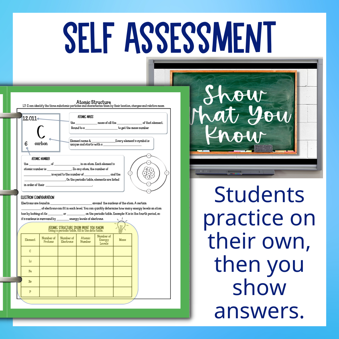 Atomic Theory Unit Bundle, Practice Worksheets, Unit Test, Vocabulary Activities