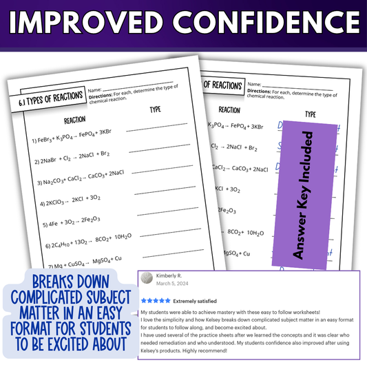 Balancing and Types of Chemical Reactions Quick Practice Worksheets, Homework
