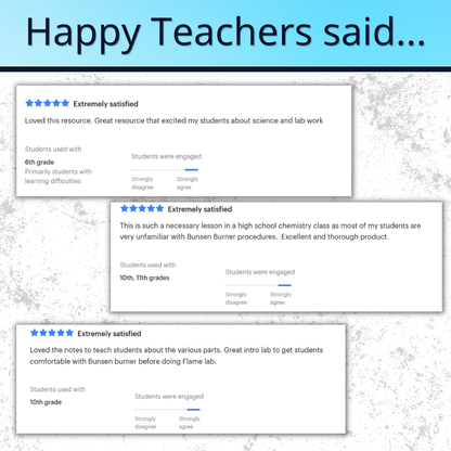 Introduction to the Parts of the Bunsen Burner Lab Activity