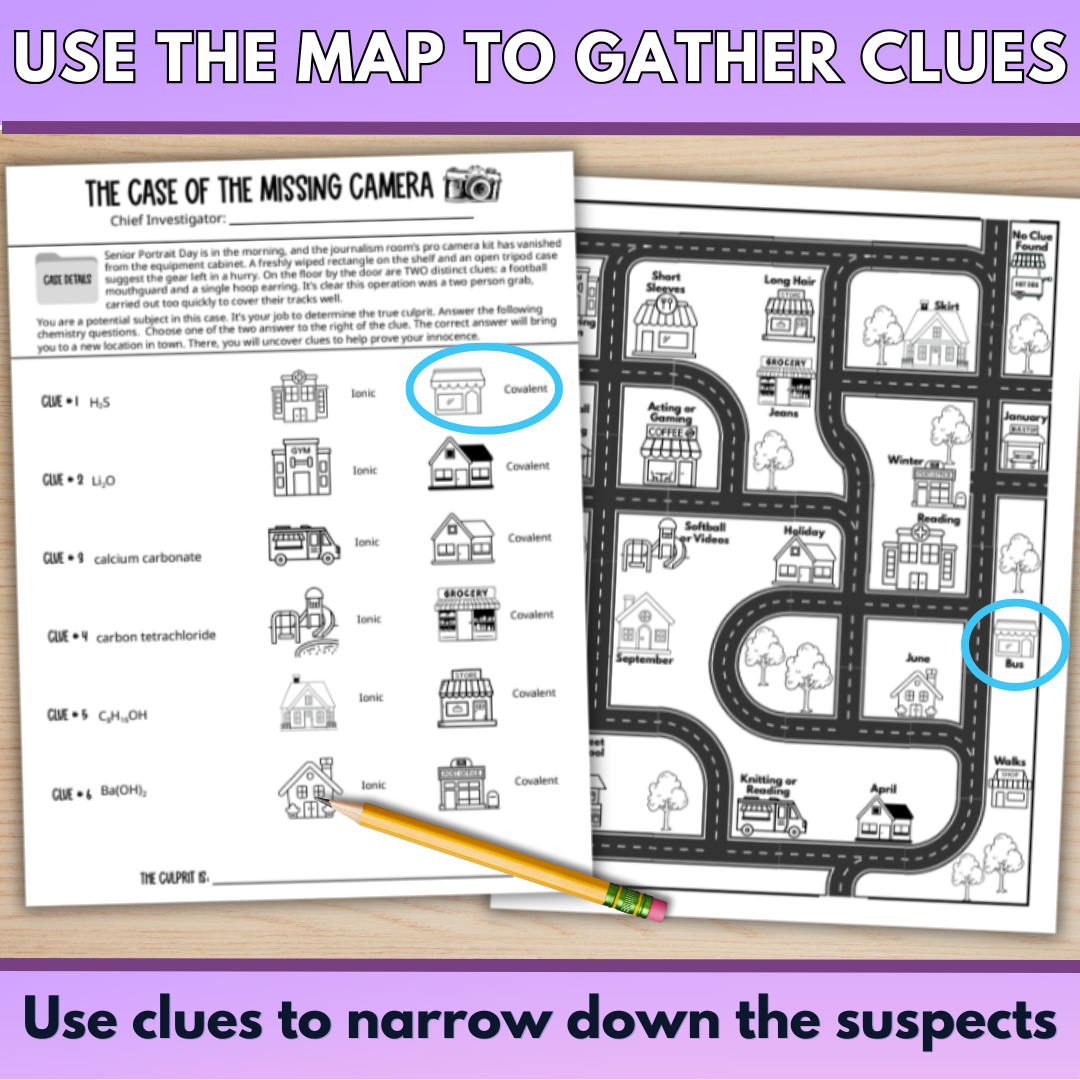 Ionic vs. Covalent Mystery Worksheet Activity, Properties, Formulas, and Names
