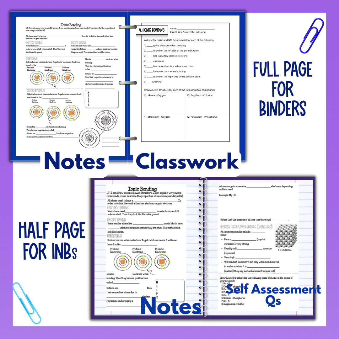 Chemical Bonding & Nomenclature Unit Guided Notes with Worksheets and Test
