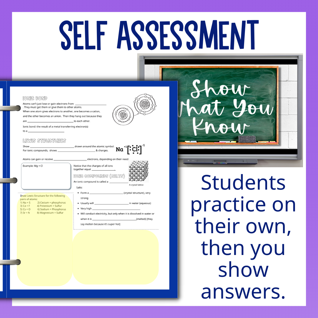 Chemical Bonding & Nomenclature Unit Guided Notes with Worksheets and Test
