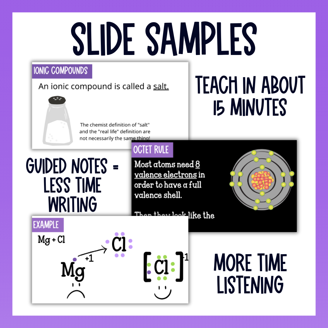 Chemical Bonding & Nomenclature Unit Guided Notes with Worksheets and Test