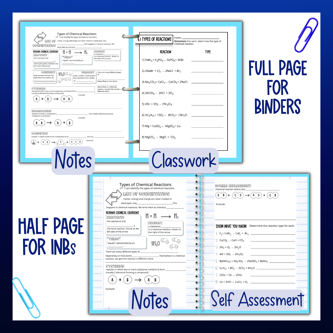 Chemical Reactions and Equations Guided Notes Unit Bundle with Worksheets & Test