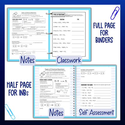 Chemical Reactions and Equations Guided Notes Unit Bundle with Worksheets & Test