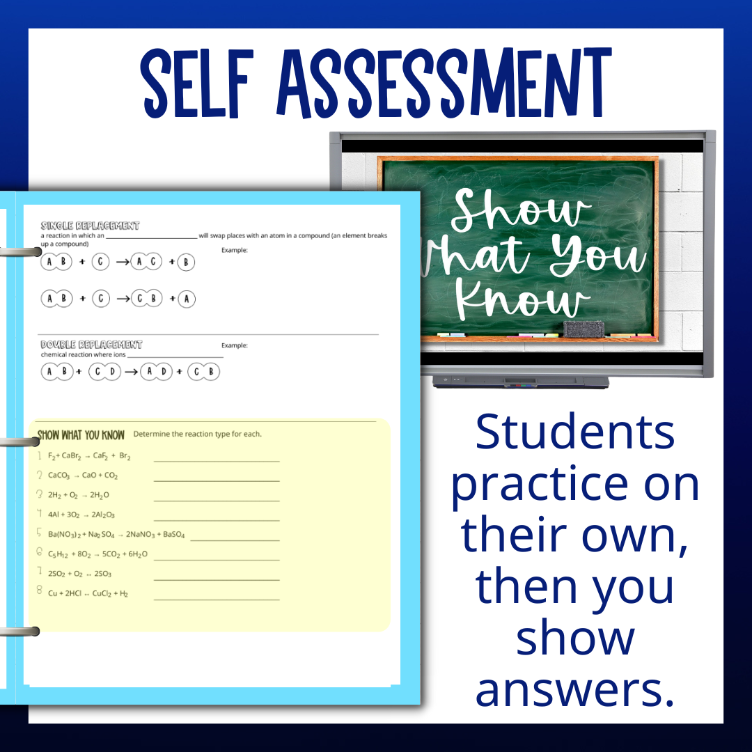 Chemical Reactions and Equations Guided Notes Unit Bundle with Worksheets & Test