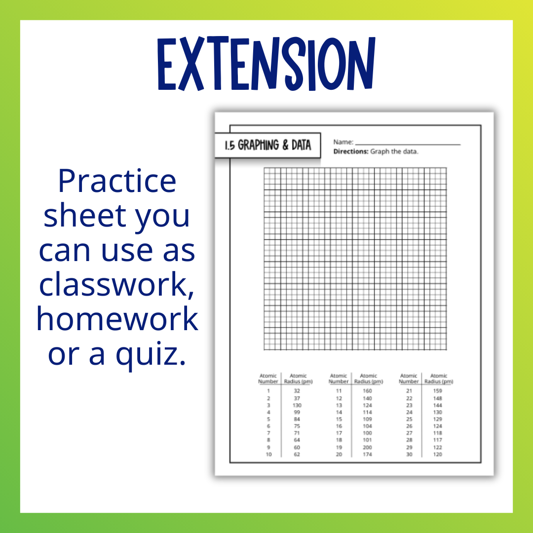 Scientific Measurement for Chemistry Guided Notes Unit with Worksheets and Test