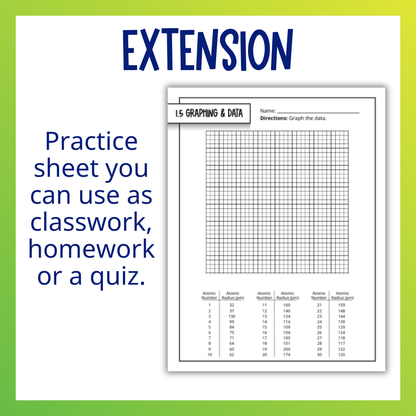 Scientific Measurement for Chemistry Guided Notes Unit with Worksheets and Test