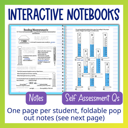 Scientific Measurement for Chemistry Guided Notes Unit with Worksheets and Test