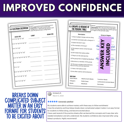 Periodic Table Quick Practice Worksheets, Review, Homework, Classwork