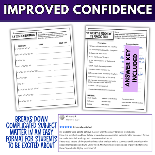 Periodic Table Quick Practice Worksheets, Review, Homework, Classwork