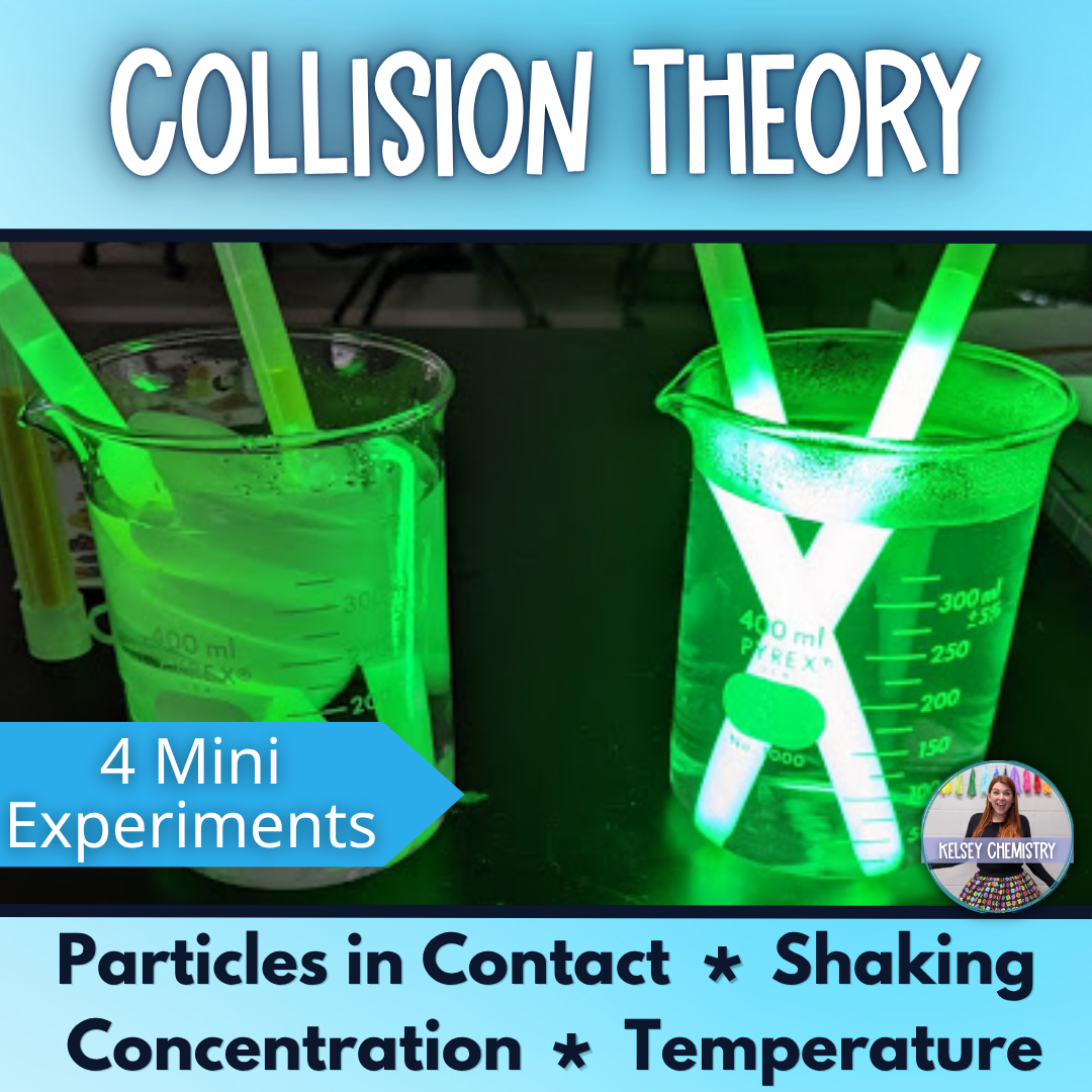 Collision Theory Reaction Rate Glow Sticks Editable Mini Lab Activity