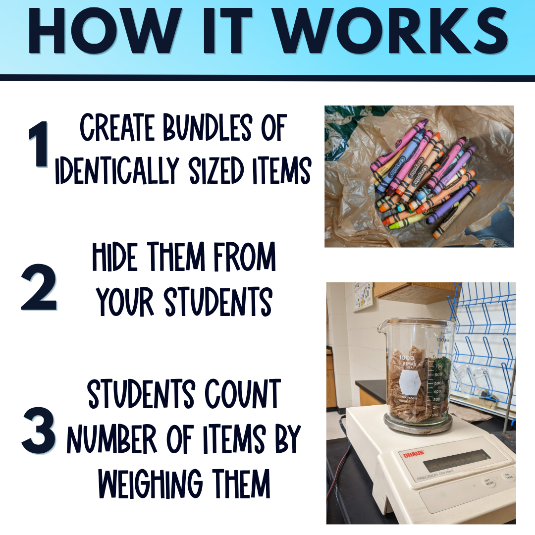 Counting by Weighing or Grouping Inquiry Lab Activity, Mole Concept Lab