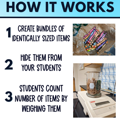 Counting by Weighing or Grouping Inquiry Lab Activity, Mole Concept Lab