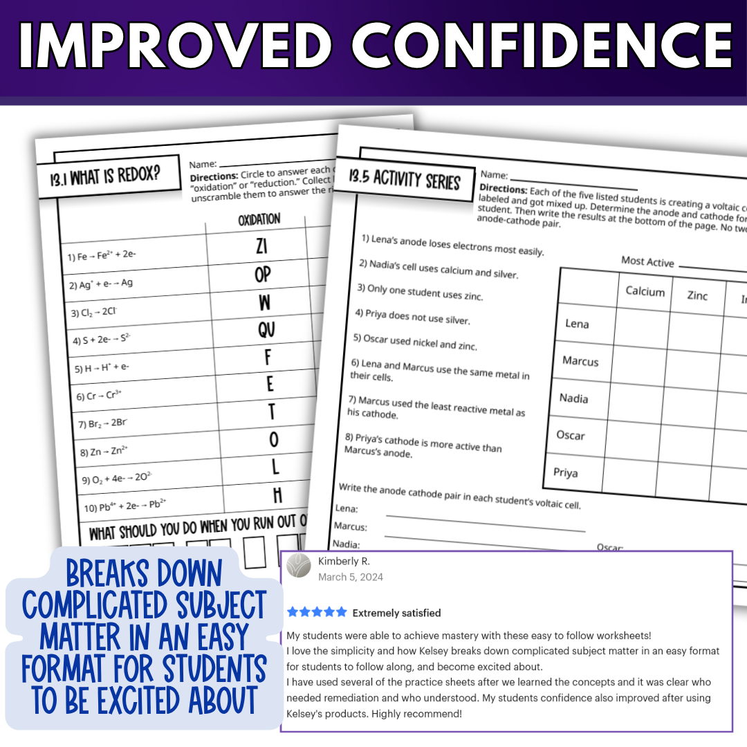 Redox Electrochemical Cells Quick Practice Worksheets, Oxidation Numbers