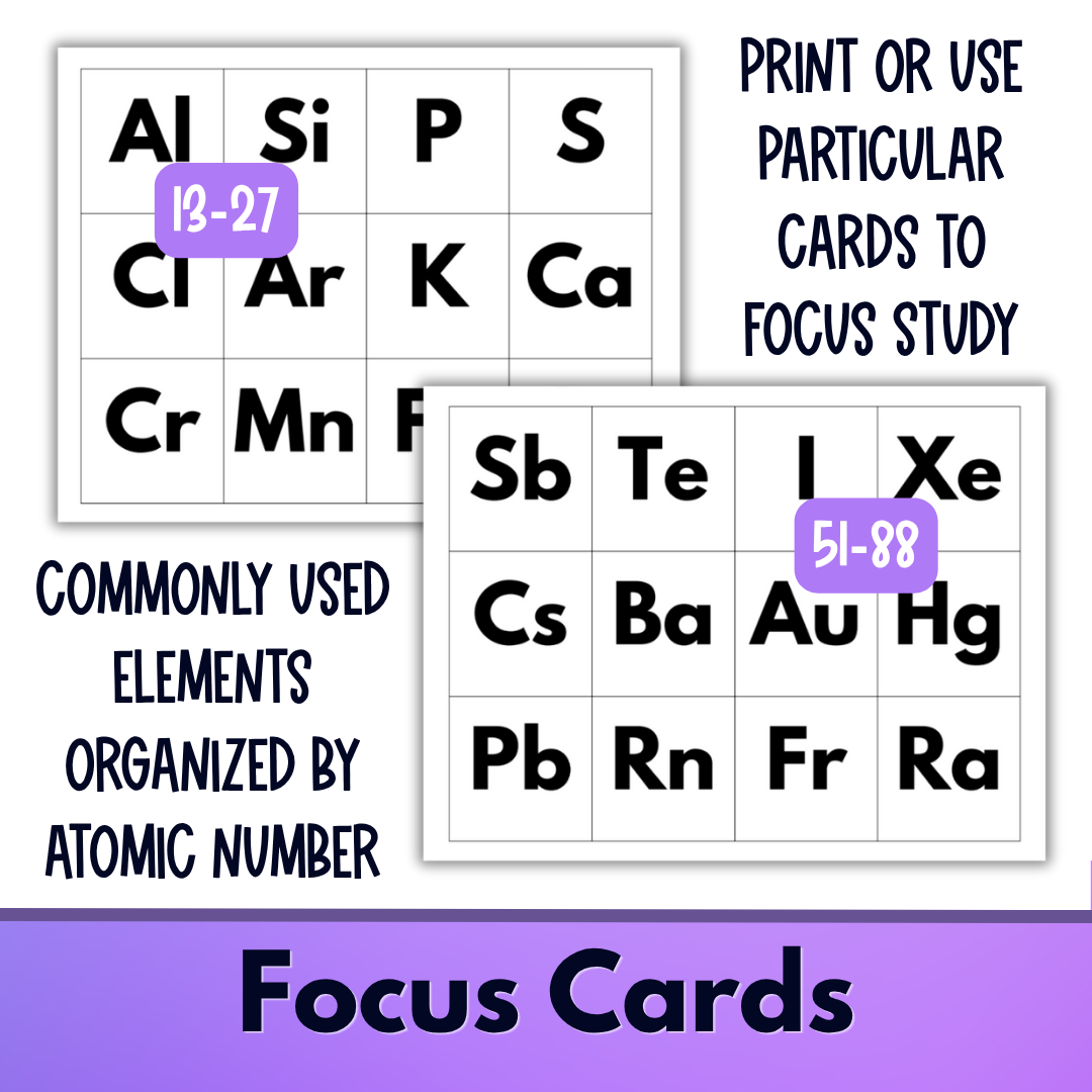 Periodic Table Trends Games, Element Name and Symbol Practice Activities & Quiz