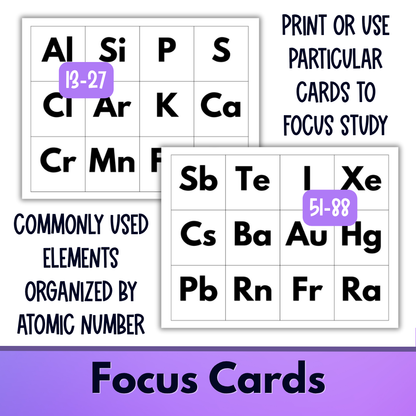 Periodic Table Trends Games, Element Name and Symbol Practice Activities & Quiz