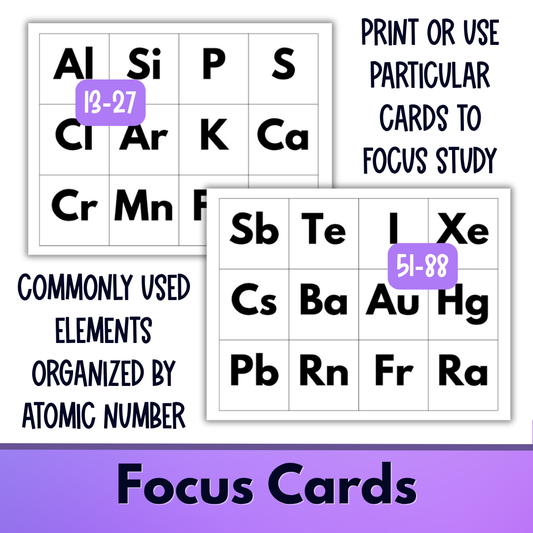 Periodic Table Trends Games, Element Name and Symbol Practice Activities & Quiz