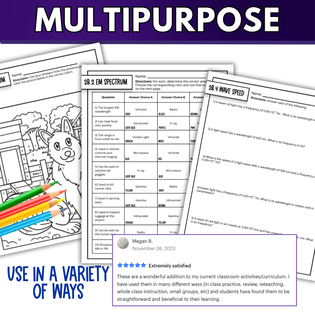 Light Waves Quick Practice Worksheets, Chemistry Homework or Classwork