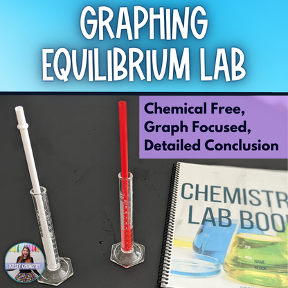 Graphing Chemical Equilibrium Reactions Lab Activity