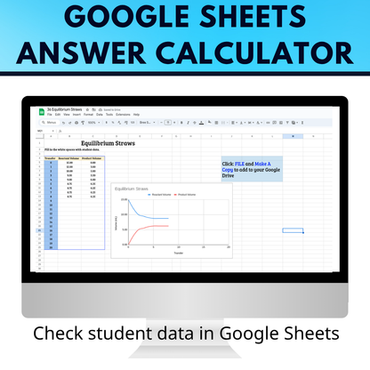 Graphing Chemical Equilibrium Reactions Lab Activity
