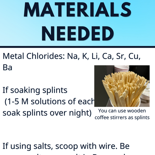 Flame Test Electron Excitation Lab Activity
