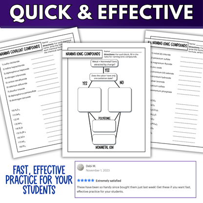 Chemical Bonding and Nomenclature Quick Practice Worksheets, Homework, Classwork
