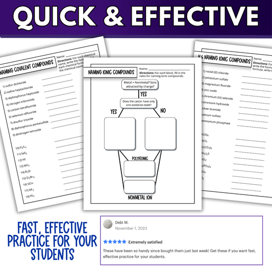 Chemical Bonding and Nomenclature Quick Practice Worksheets, Homework, Classwork