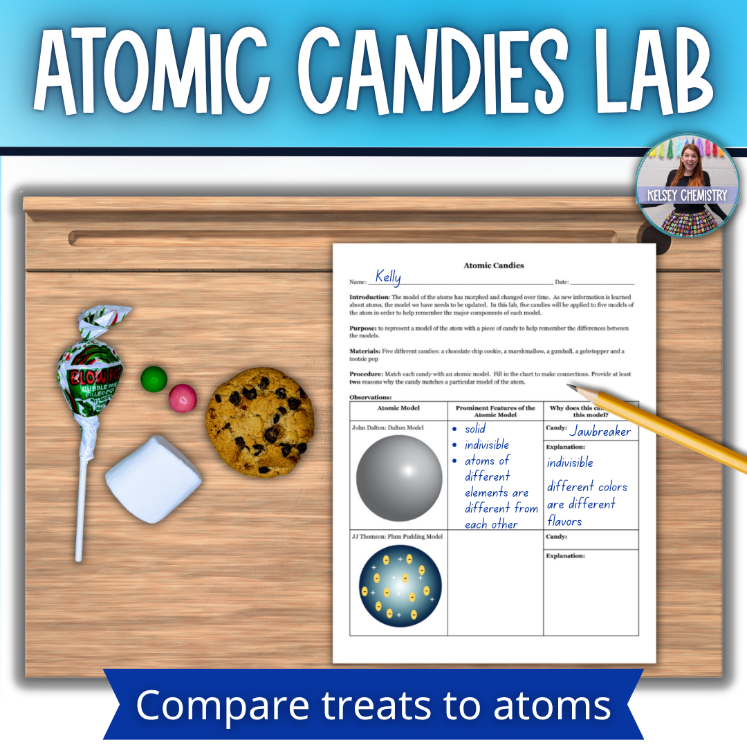 History and Models of the Atom Lab Activity, Comparing Atomic Models