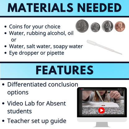 Effects of Intermolecular Forces Penny Drop Inquiry Lab Activity
