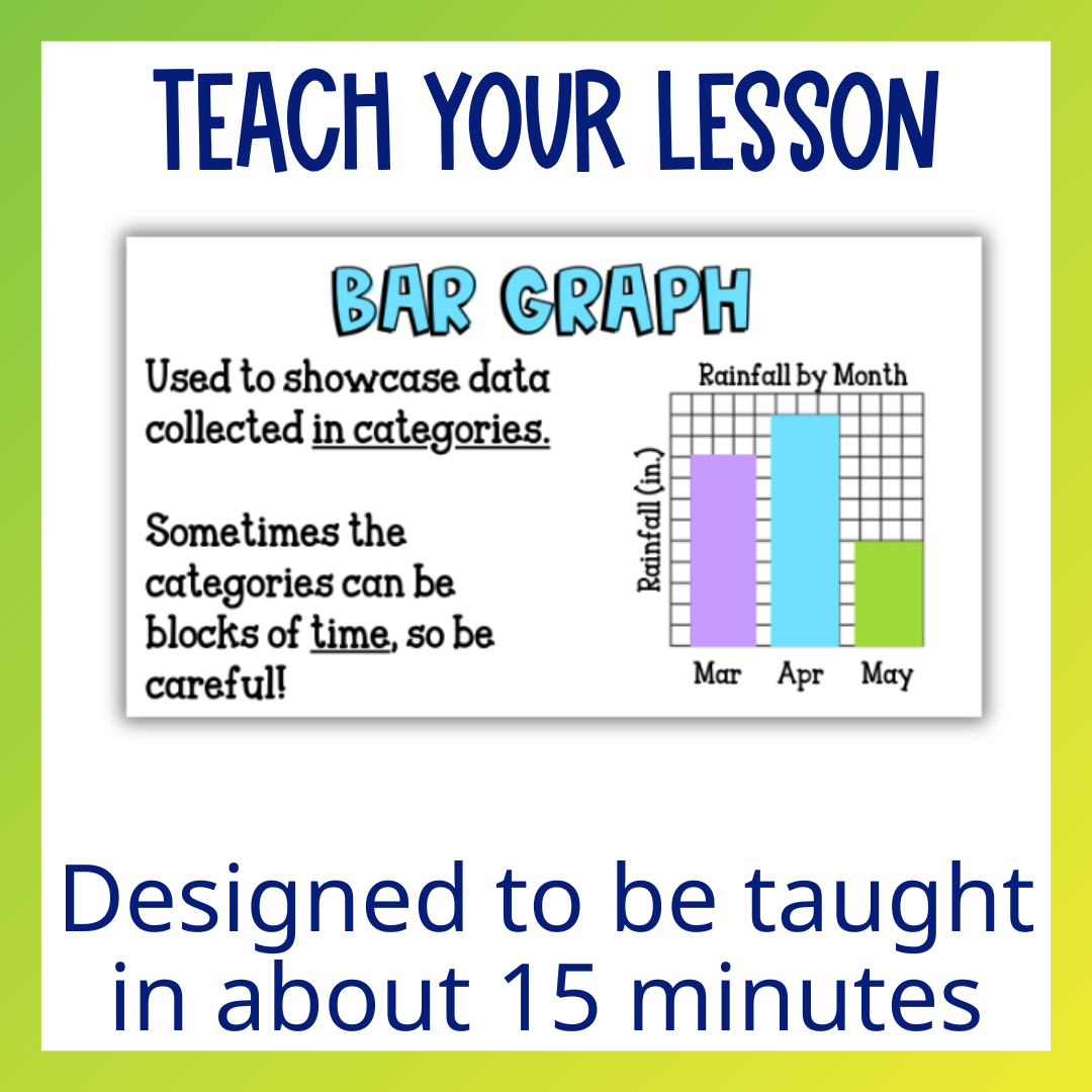 Scientific Measurement for Chemistry Guided Notes Unit with Worksheets and Test