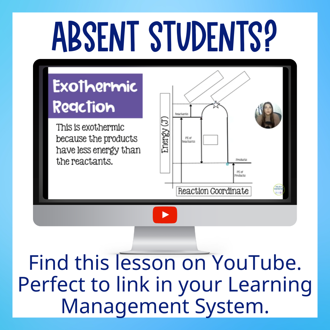 Kinetics and Equilibrium Guided Notes Unit Bundle with Test, Practice Worksheets
