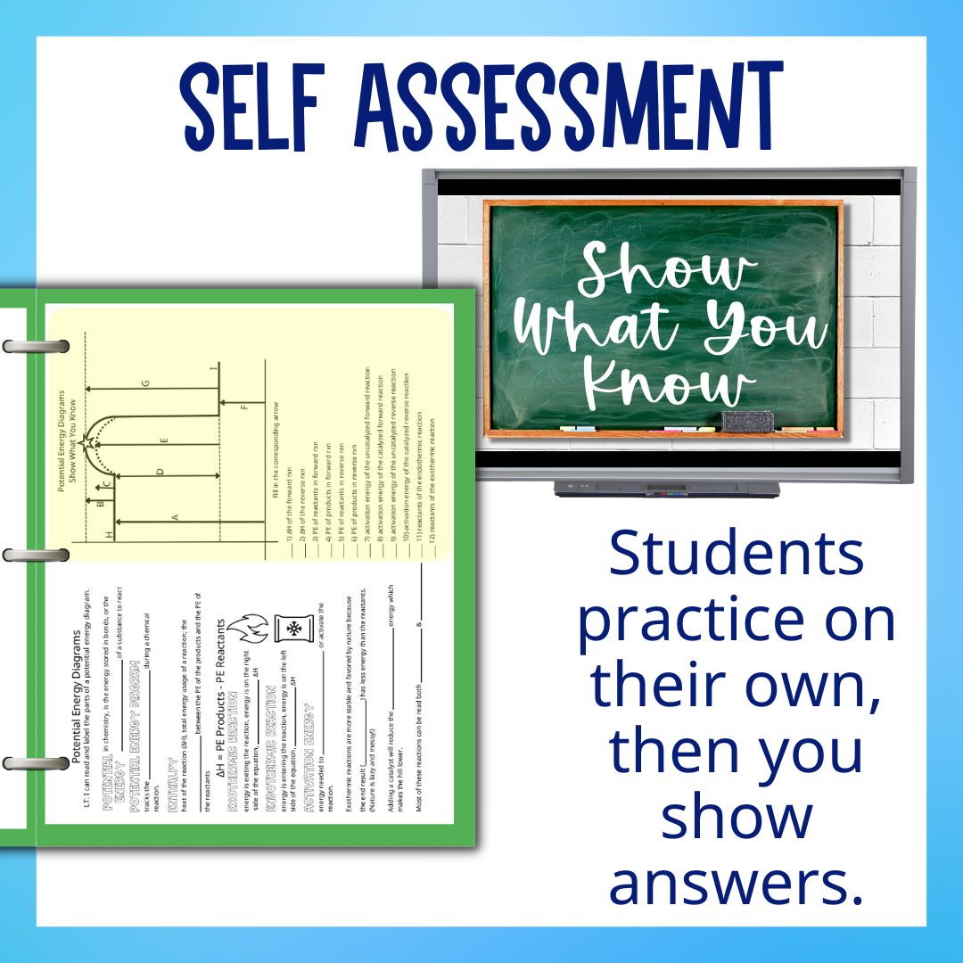 Kinetics and Equilibrium Guided Notes Unit Bundle with Test, Practice Worksheets