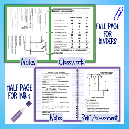 Kinetics and Equilibrium Guided Notes Unit Bundle with Test, Practice Worksheets