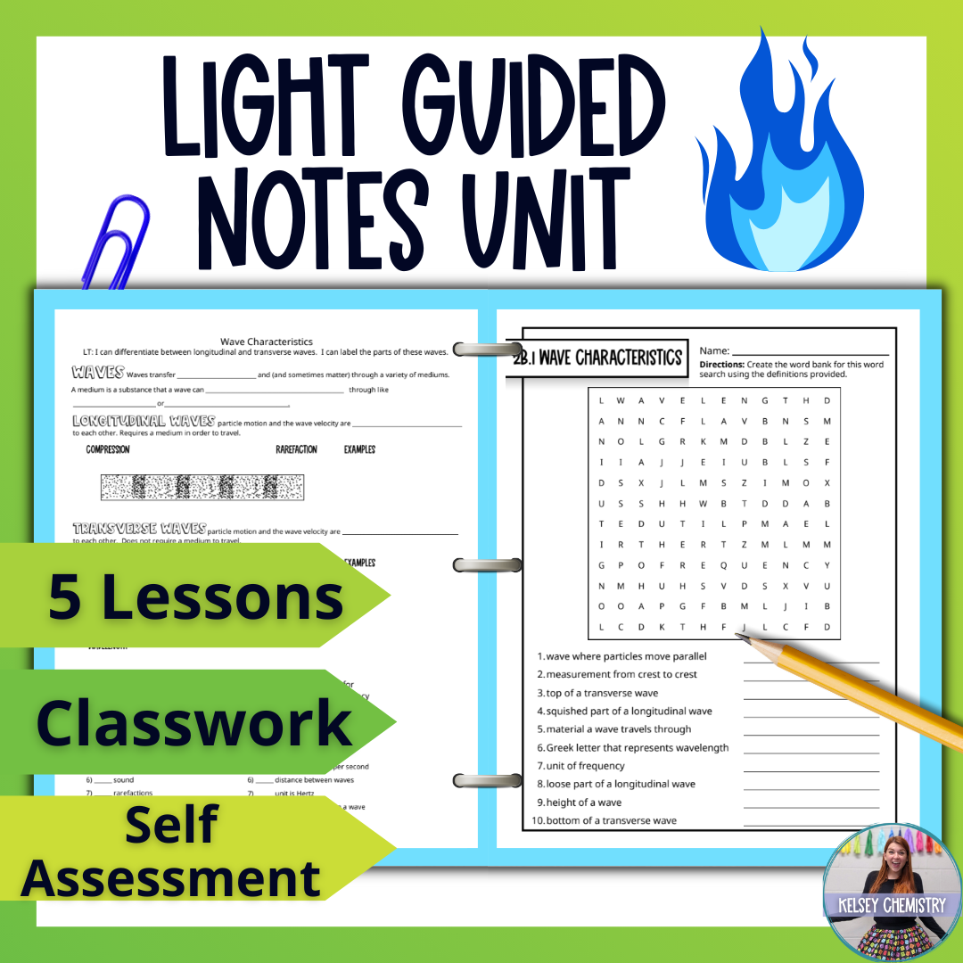 Light Waves Guided Notes Unit with Practice Worksheets with Unit Test