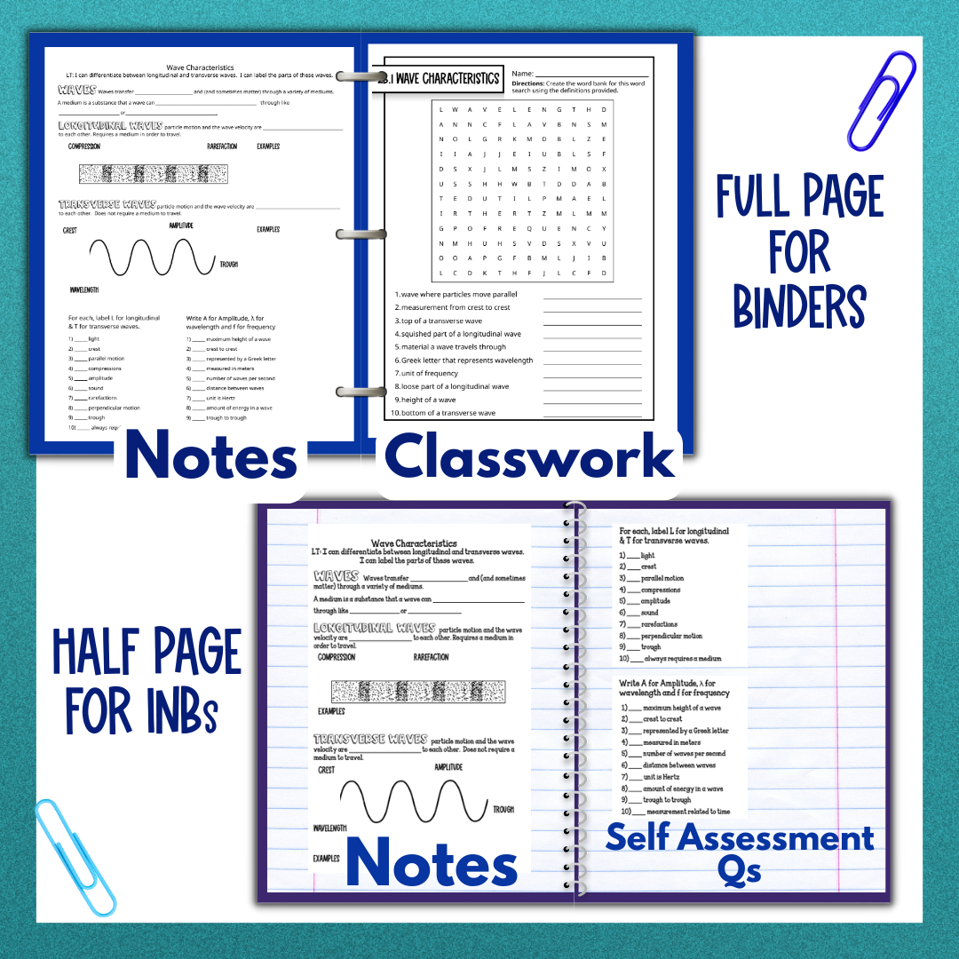 Light Waves Guided Notes Unit with Practice Worksheets with Unit Test