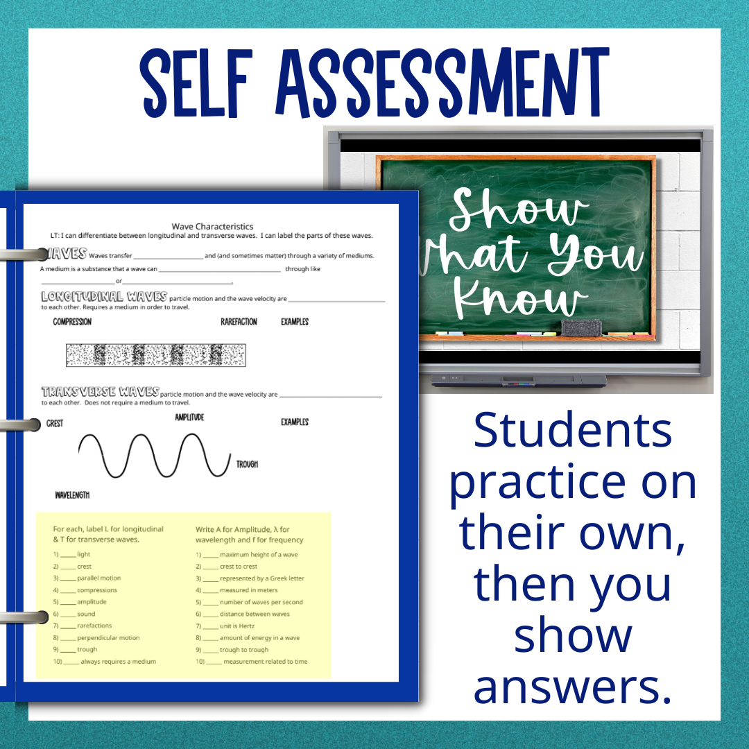 Light Waves Guided Notes Unit with Practice Worksheets with Unit Test
