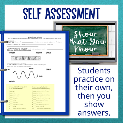 Light Waves Guided Notes Unit with Practice Worksheets with Unit Test