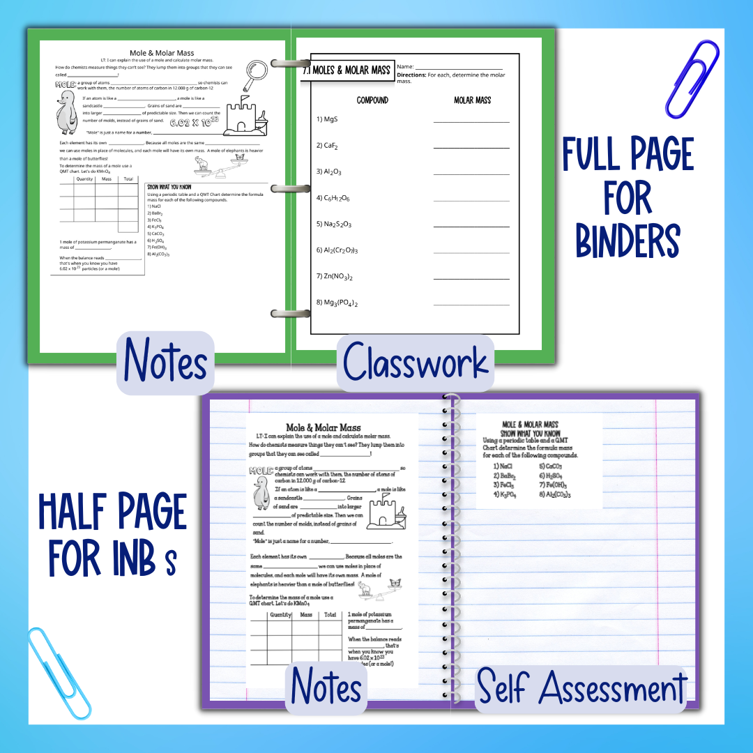 Stoichiometry Guided Notes Unit Bundle with Practice Worksheets and Tests